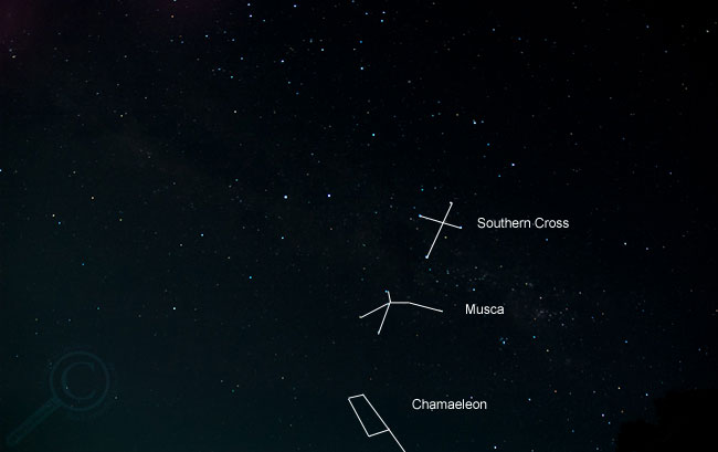 Milky Way & Musca - Peru Bolivia stars constellation